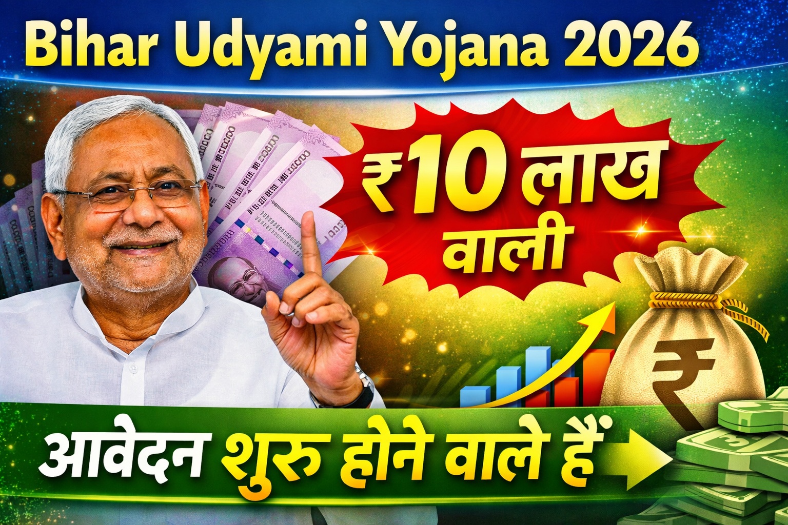 Bihar Udyami Yojana 2026 ₹10 लाख वाली आवेदन शुरू होने वाले हैं